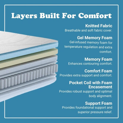 Materasso ibrido Queen Size Kruger 14 Medium con memory foam, molle insacchettate, fodera rimovibile e supporto per bordi in gel rinfrescante