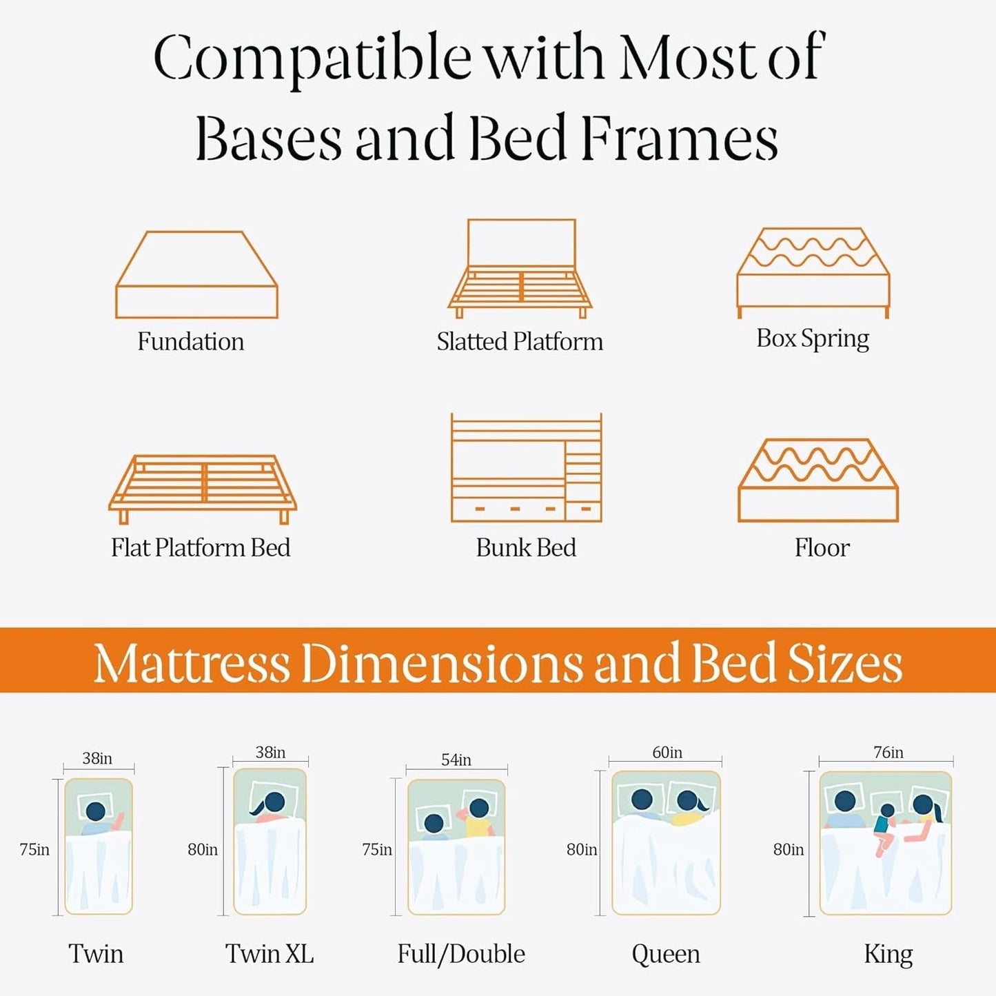 Materasso Queen da 12 pollici in memory foam gel, sensazione media, ipoallergenico, traspirante, in una scatola