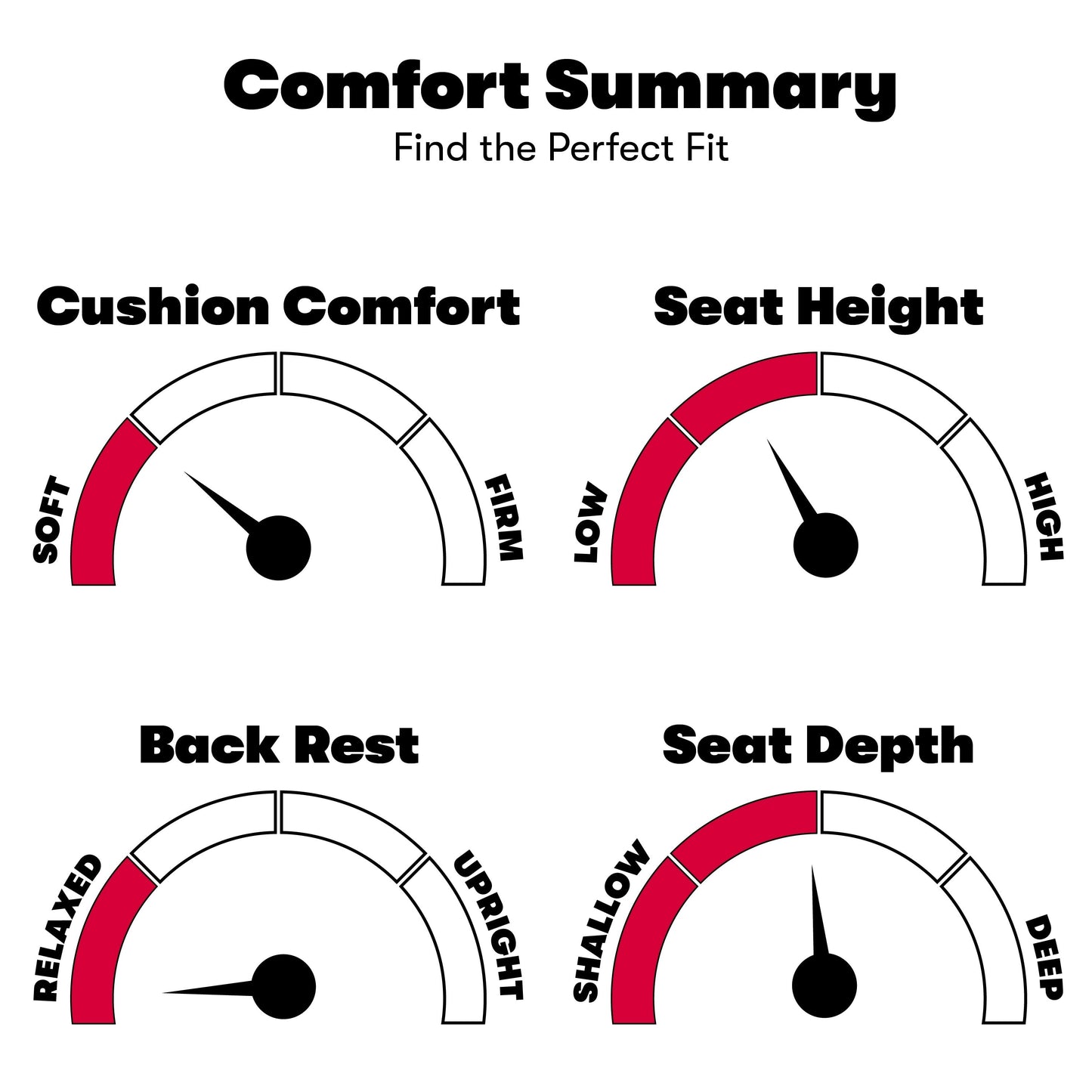 Rilassati su una sdraio? Poltrona reclinabile manuale Pierson di iLounge