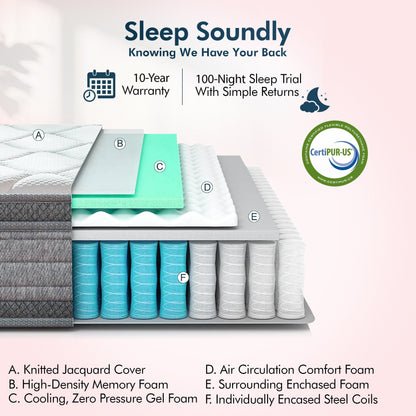 Struttura per letto matrimoniale regolabile Renanim Twin XL con materasso ibrido, doppio massaggio, porte USB, app, telecomando