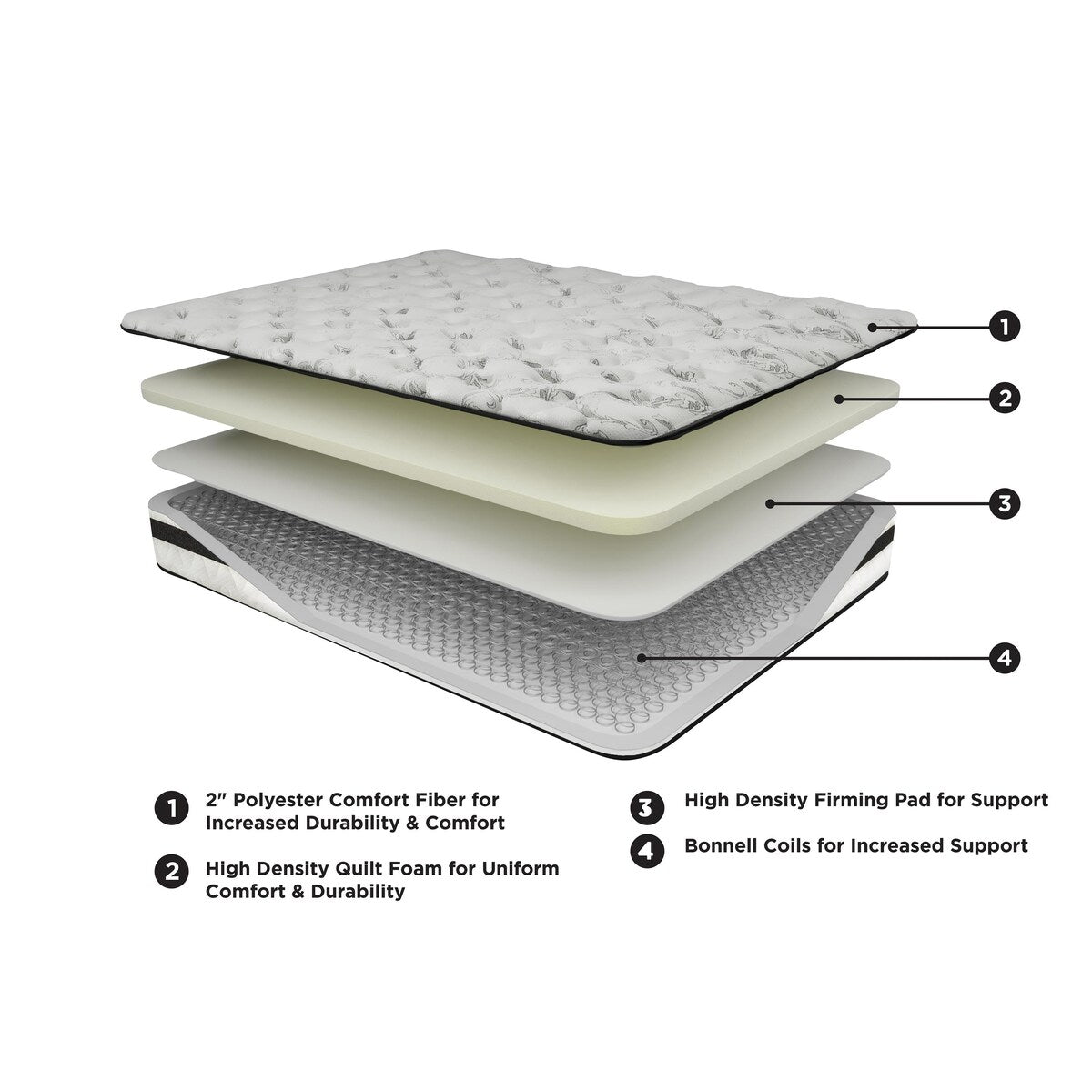 Materasso ibrido Roundhill Furniture Traditional Chime da 8 pollici