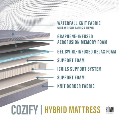 Materasso ibrido in memory foam con gel rinfrescante S?MN Cozify da 12 pollici