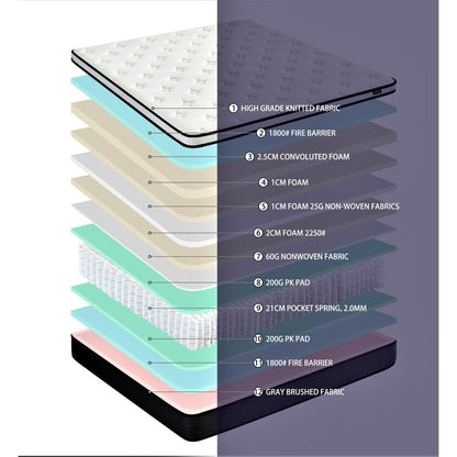 Materasso ibrido con cuscino Sauget da 10 pollici