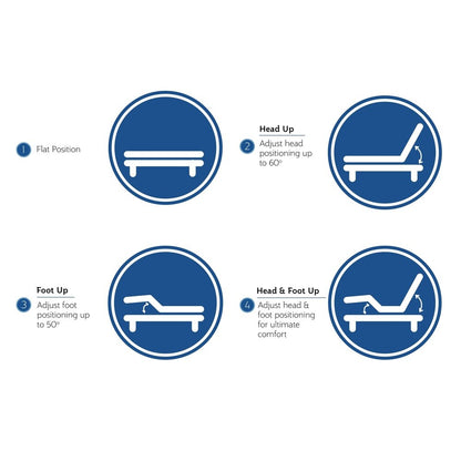 Set di materassi regolabili Sealy Conform Essentials Plush Split California King-size in memory foam gel da 11,5 pollici