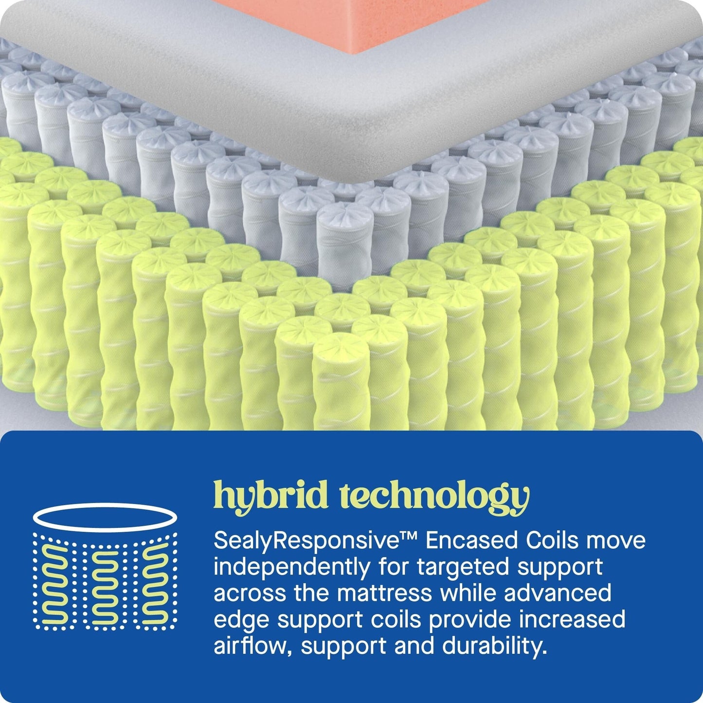 Materasso ibrido Sealy Dreamlife 14 in scatola