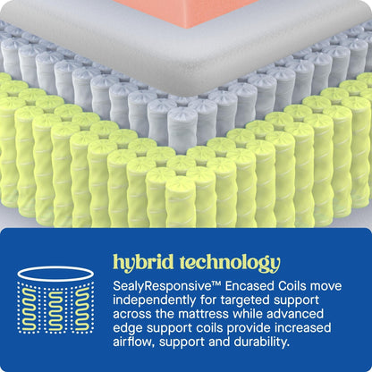 Materasso ibrido Sealy Dreamlife 14 in scatola