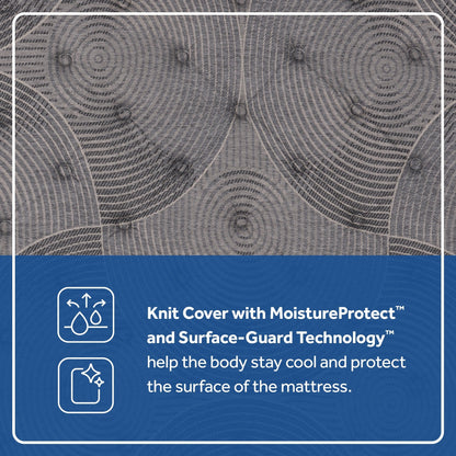 Materasso a molle Sealy Dudley Chase 15 Soft Pillow Top e base 9