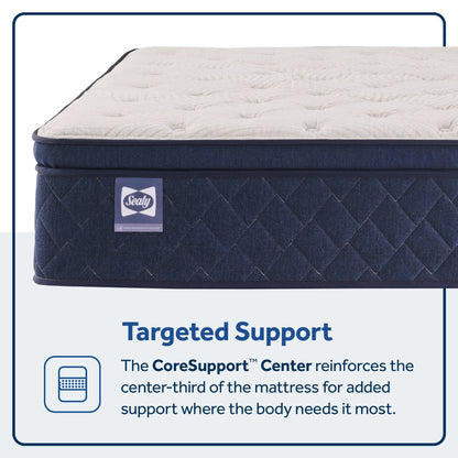 Materasso a molle Sealy Dudley Chase 15 Soft Pillow Top