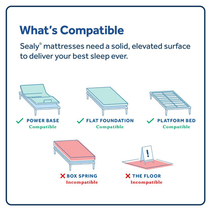 Materasso a molle Sealy Farely Elm 12,5 con parte superiore rigida e 9 basi