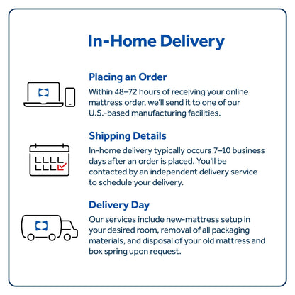 Materasso a molle interne Sealy Farely Elm 12,5 con parte superiore morbida e struttura 9