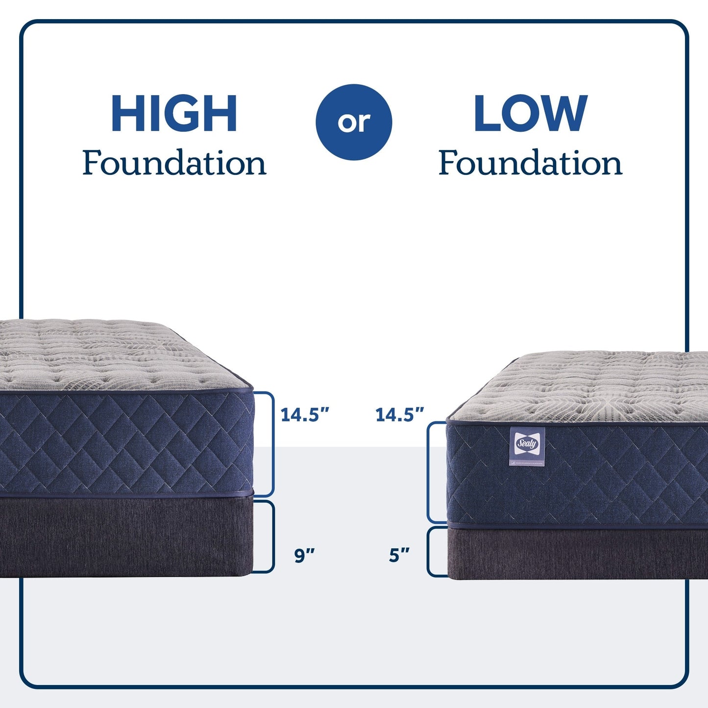 Materasso a molle Sealy Farely Elm 14 Soft Pillow Top e 9 Foundation