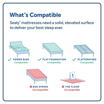 Materasso a molle Sealy Farely Elm 14 Soft Pillow Top e 9 Foundation
