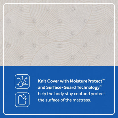 Materasso a molle Sealy Farely Elm 14 Soft Pillow Top