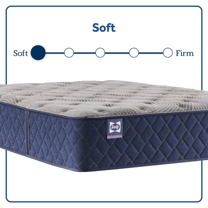 Materasso a molle Sealy Farely Elm 14 Soft Pillow Top