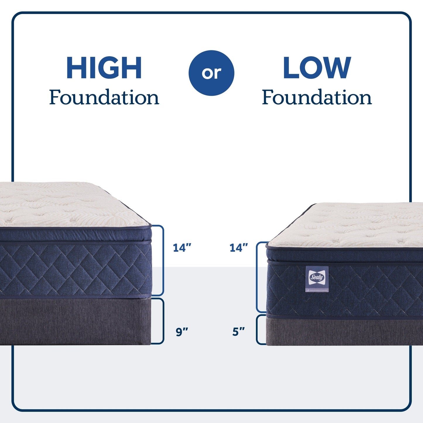 Materasso a molle Sealy Farely Elm 14 Soft Pillow Top