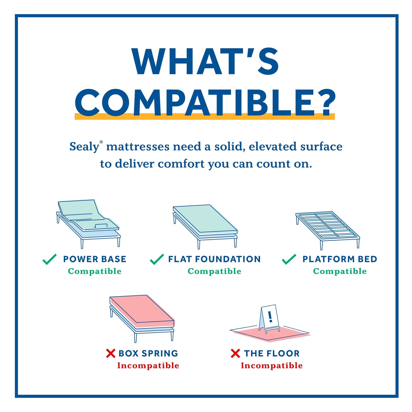 Materasso in memory foam Sealy Posturepedic da 11 pollici