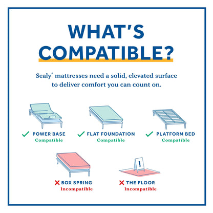 Materasso in memory foam Sealy Posturepedic da 11 pollici