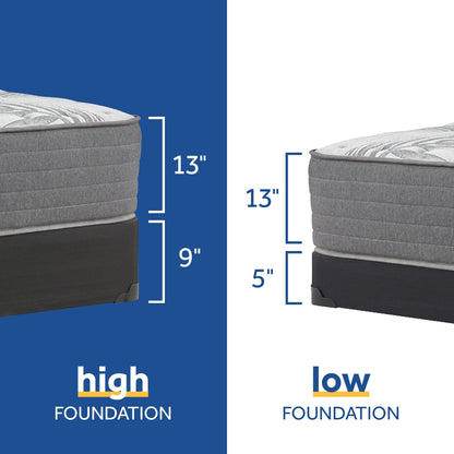 Set di materassi a molle Sealy Posturepedic Plus Stamford da 13 pollici di media grandezza