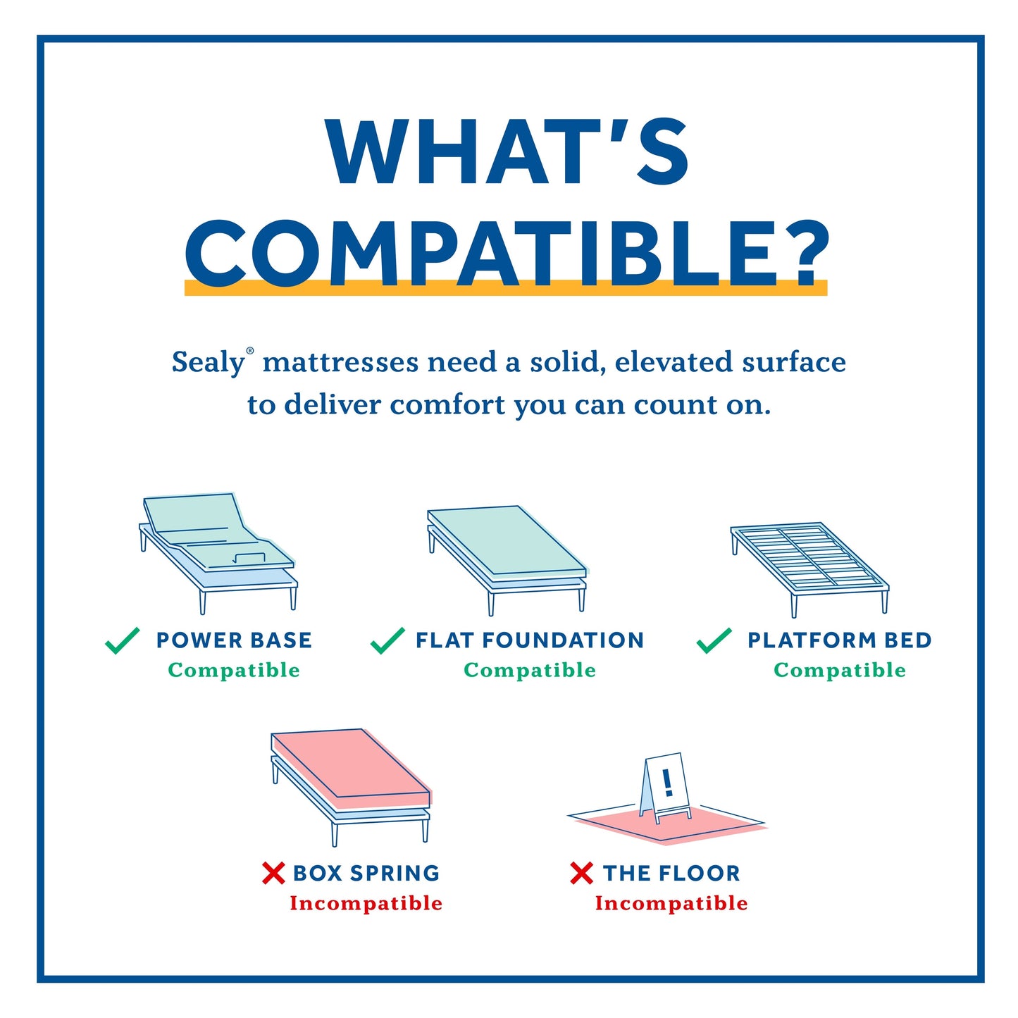 Materasso a molle Sealy Posturepedic Plus Stamford da 13 pollici