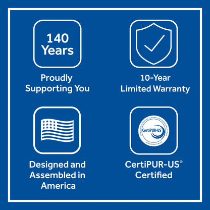Materasso Sealy Posturepedic Spring Reed da 15 pollici con morbido cuscino superiore europeo