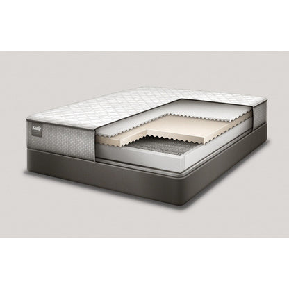 Set di materassi Sealy Response Essentials Plush Split Queen-size da 10,5 pollici