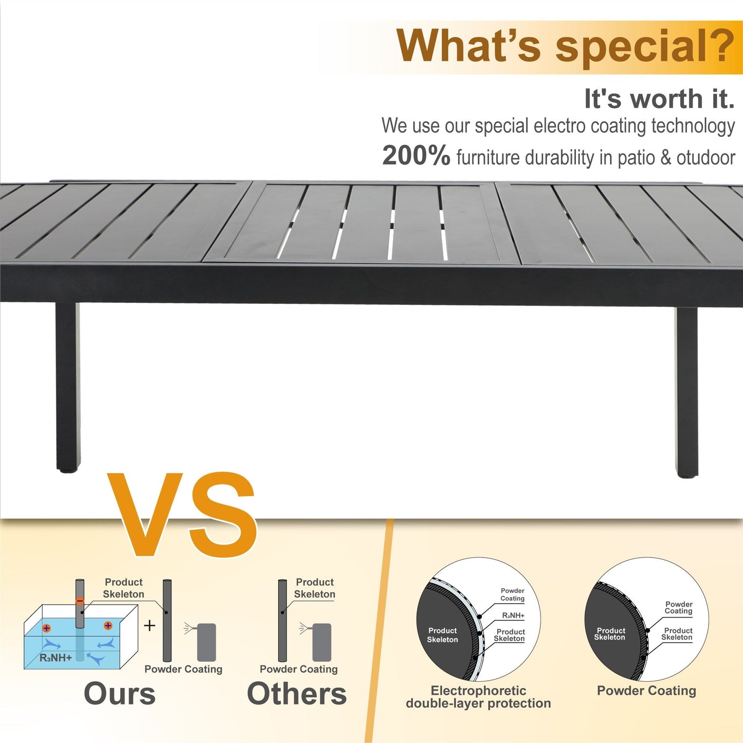 MAISON ARTS Set da pranzo per patio esterno per 6/8 persone, 6/8 sedie impilabili in metallo, 1 tavolo rettangolare espandibile