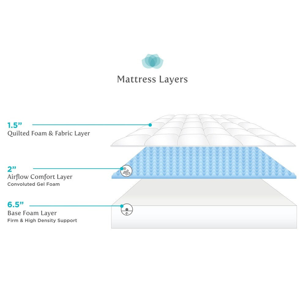 Seleziona il materasso in schiuma gel AirFlow trapuntato da 10 pollici di dimensioni standard