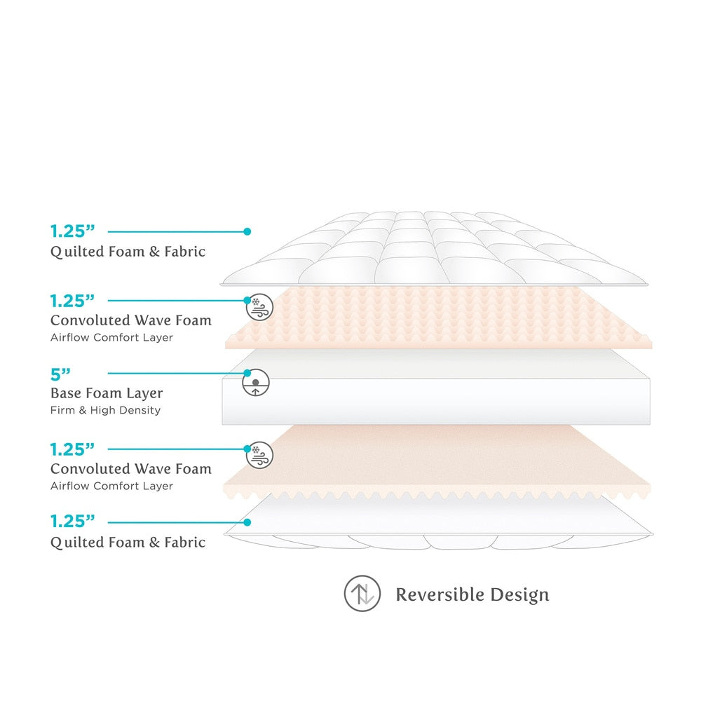 Seleziona il materasso in schiuma trapuntata AirFlow reversibile da 10 pollici di lusso