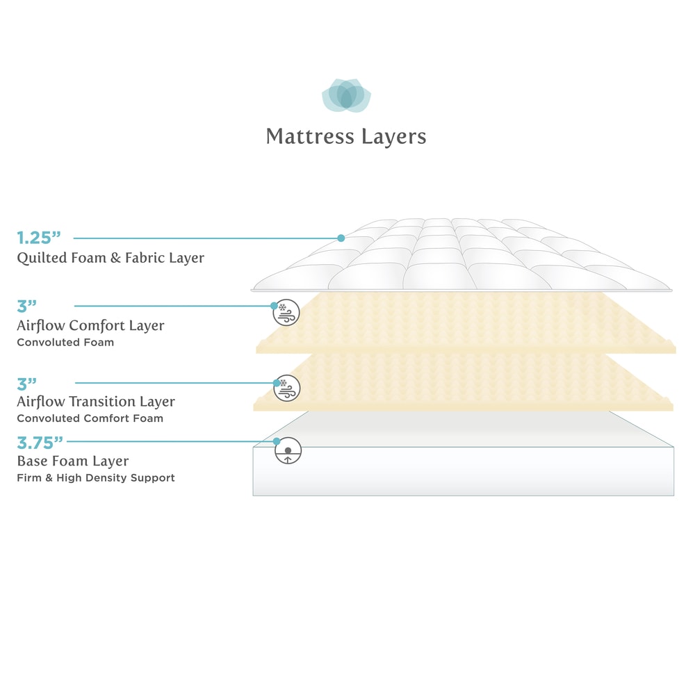 Seleziona il materasso in schiuma AirFlow trapuntato da 11 pollici di lusso