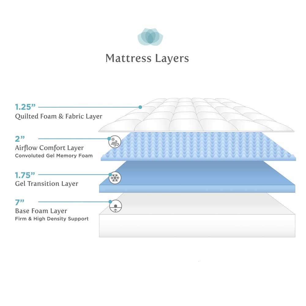 Seleziona il materasso in memory foam trapuntato Airflow Gel da 12 pollici di lusso