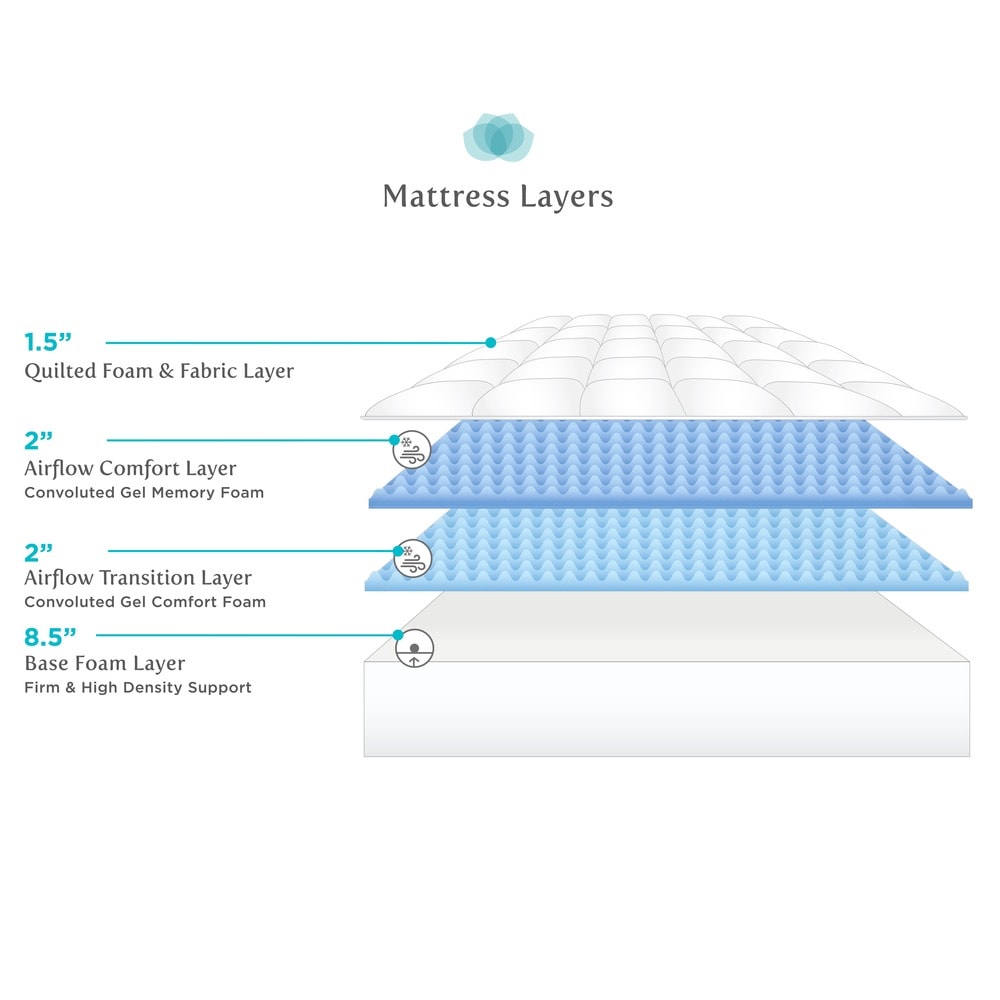Seleziona il set di materassi in memory foam trapuntato AirFlow Gel da 14 pollici di lusso