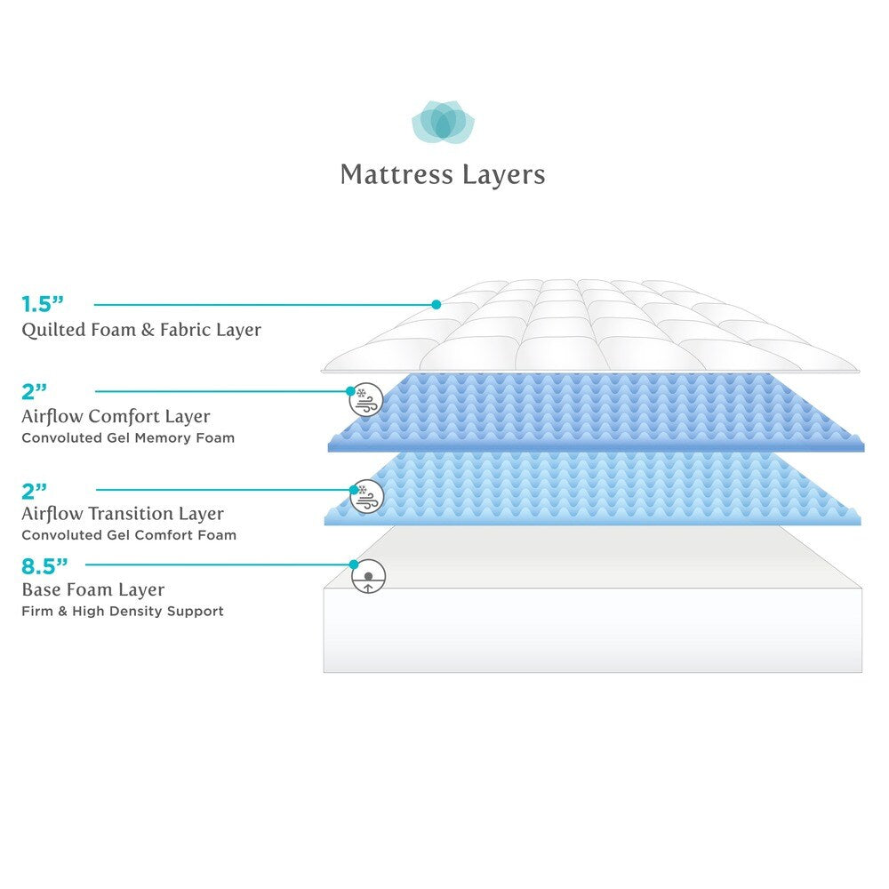 Seleziona il materasso in memory foam trapuntato AirFlow Gel da 14 pollici di lusso