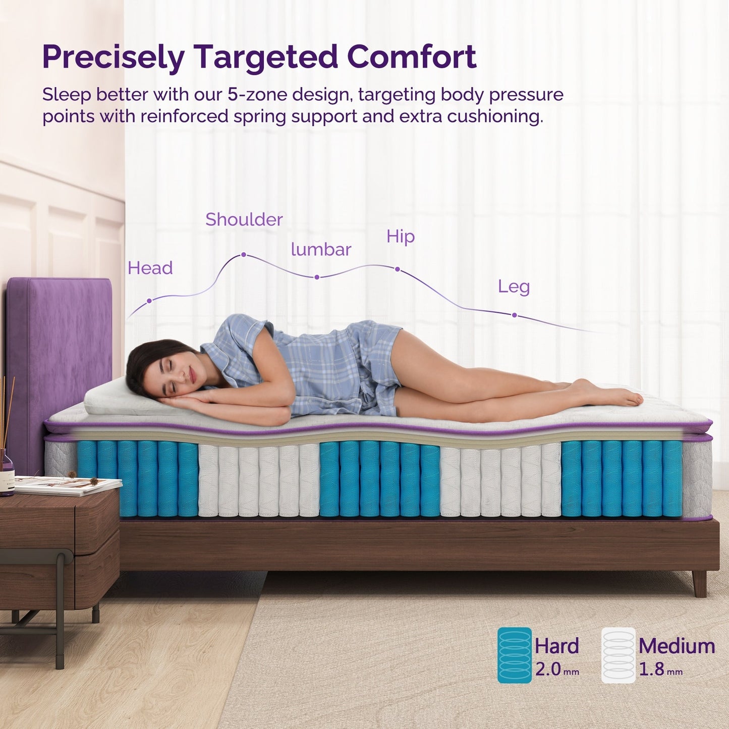 Sersper Memory Foam Hybrid Pillow Top da 10 pollici - Molle interne insacchettate a 5 zone, isolamento del movimento - Bobine più pesanti per un supporto duraturo