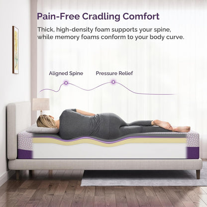 Materasso in memory foam al gel di carbone di bambù Sersper da 14 pollici, adatto per letto regolabile