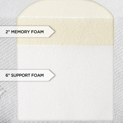 Materasso in memory foam Serta da 8 pollici full-size