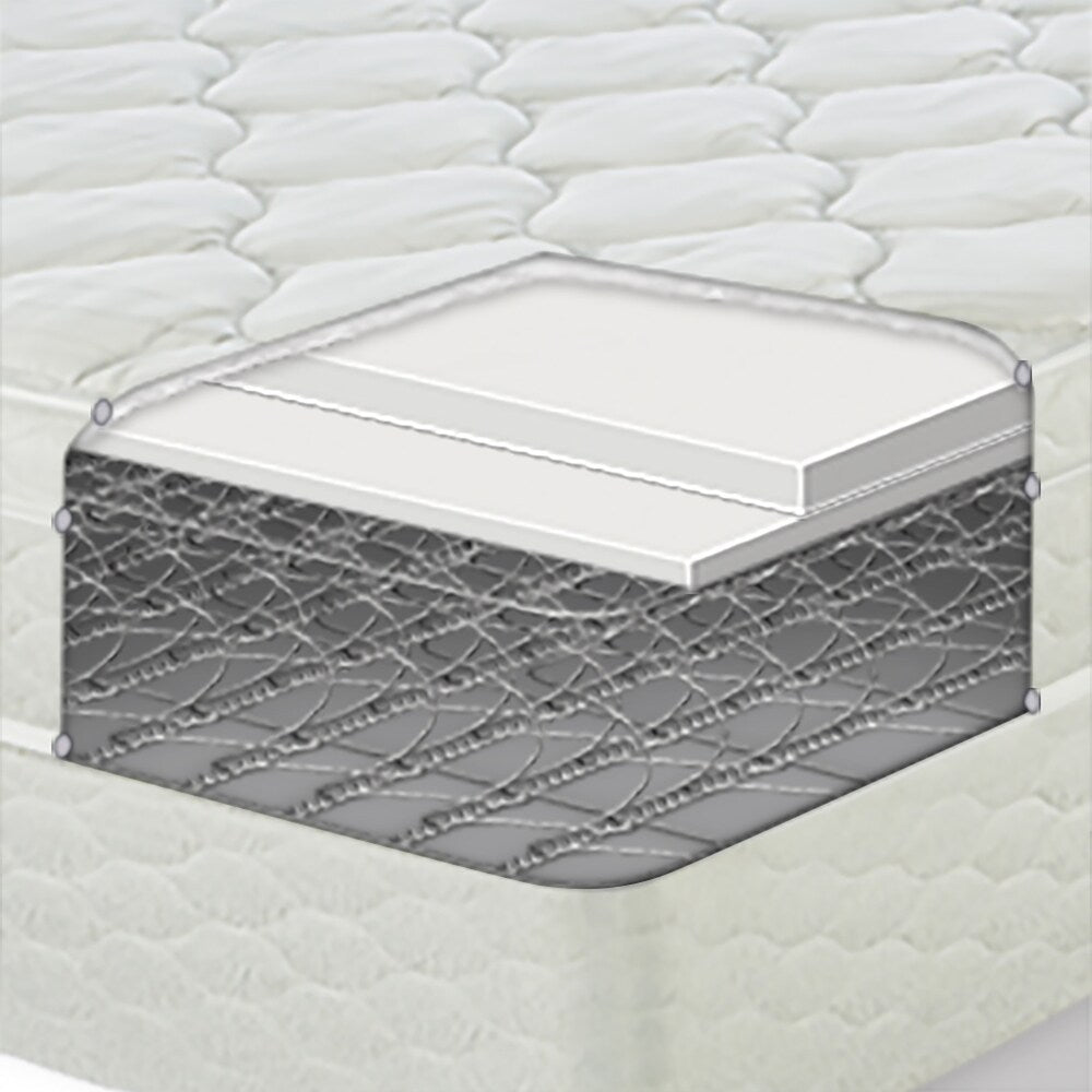 Materasso Serta Chrome Eurotop