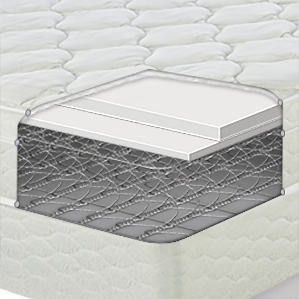 Set di materassi Serta Chrome Eurotop