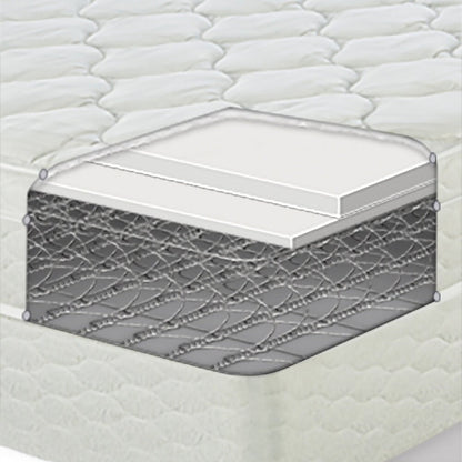 Set di materassi Serta Chrome Eurotop