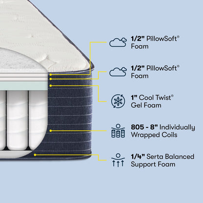 Materasso Serta Clarks Hill 11 Plush