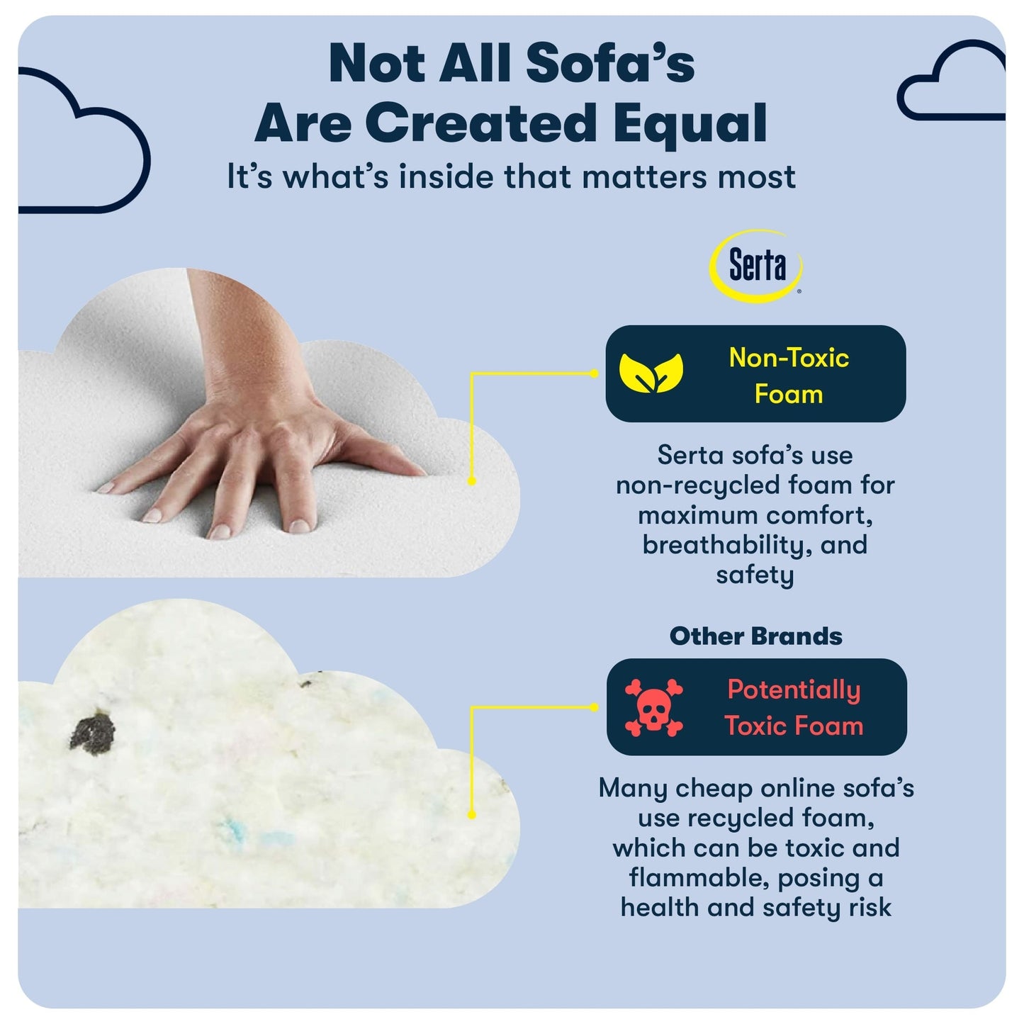 Divano con braccioli arrotolati Serta Copenhagen 73, in poliestere di facile manutenzione, schienale morbido, cuscini di seduta a molle insacchettate