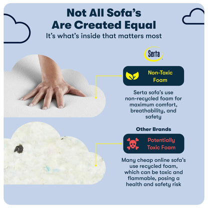 Divano con braccioli arrotolati Serta Copenhagen 78, in poliestere di facile manutenzione, schienale morbido, cuscini di seduta a molle insacchettate