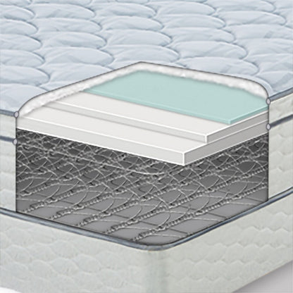 Materasso Serta Faircrest Eurotop Queen-size da 11,5 pollici