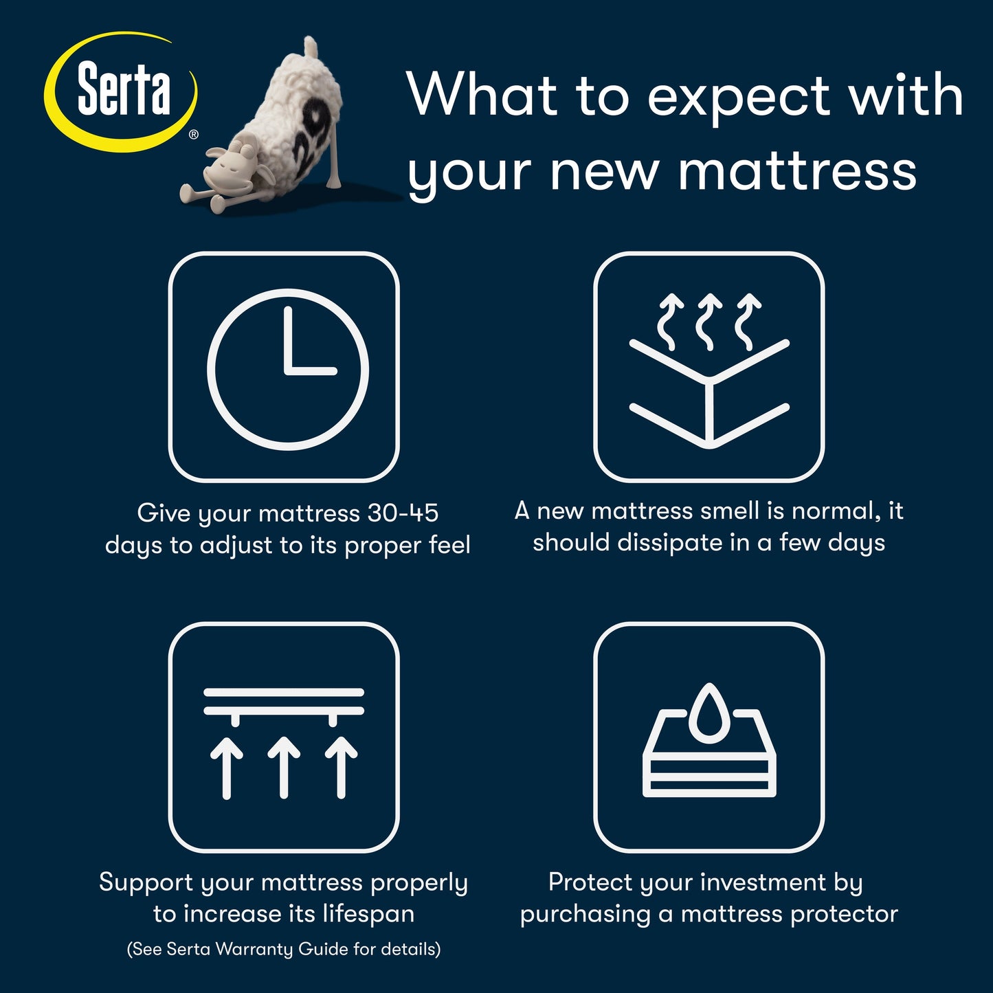 Materasso Serta Five Star Sleep to Go 12 Materasso rigido in una scatola