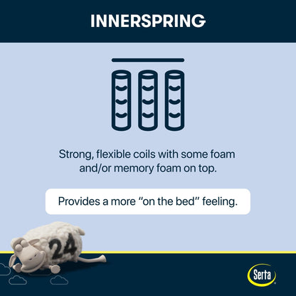 Materasso Serta Five Star Sleep to Go 12 Plush Pillow Top in una scatola