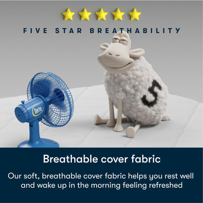 Materasso Serta Five Star Sleep to Go 7 Firm in una scatola - Bianco sporco