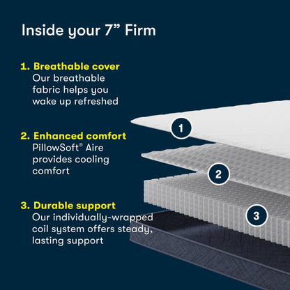 Materasso Serta Five Star Sleep to Go 7 Firm in una scatola - Bianco sporco