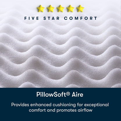 Materasso Serta Five Star Sleep to Go 7 Firm in una scatola - Bianco sporco