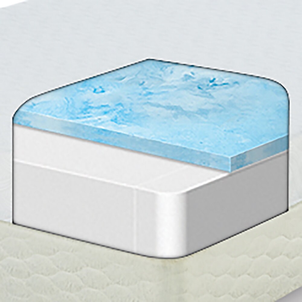 Set di materassi in memory foam Serta Kirkshire da 8 pollici