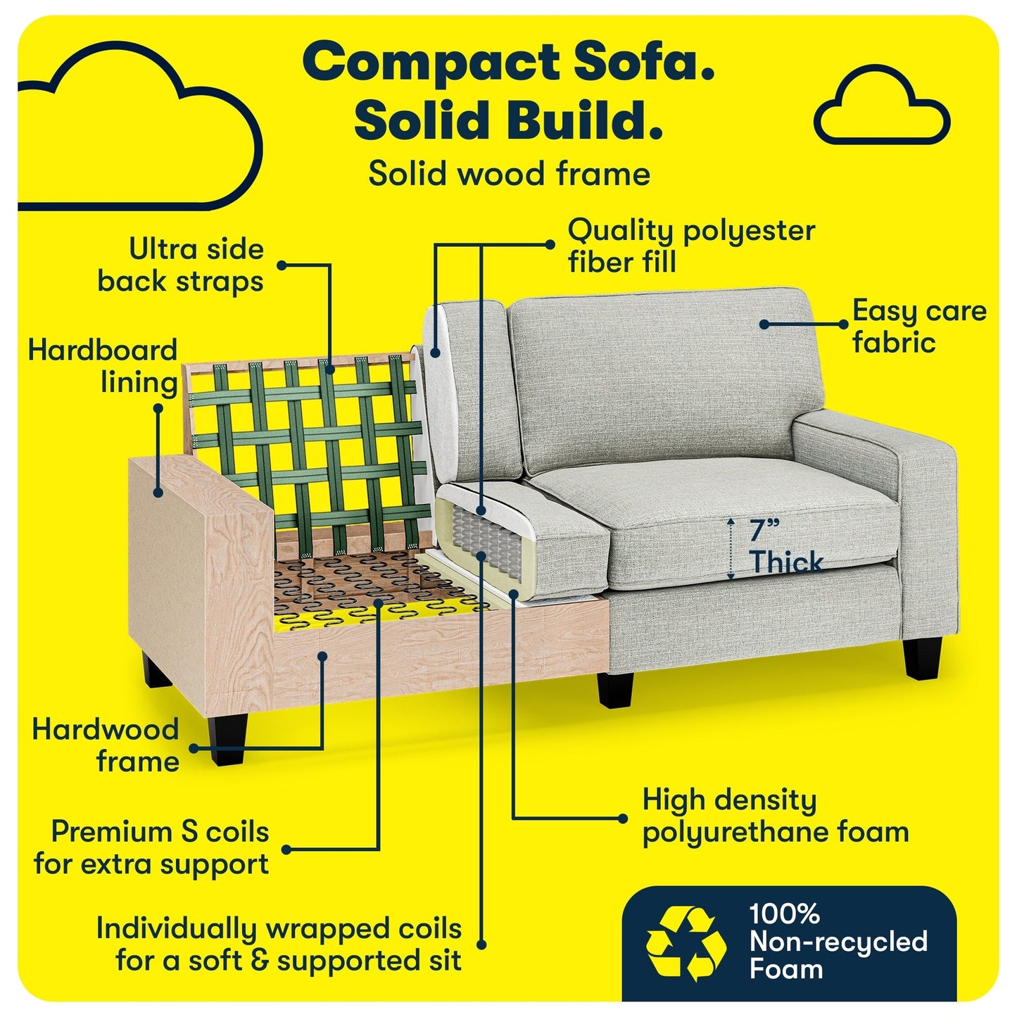 Divano Serta Palisades 73 Track Arm, in poliestere di facile manutenzione, con schienale morbido e cuscini di seduta a molle insacchettate.
