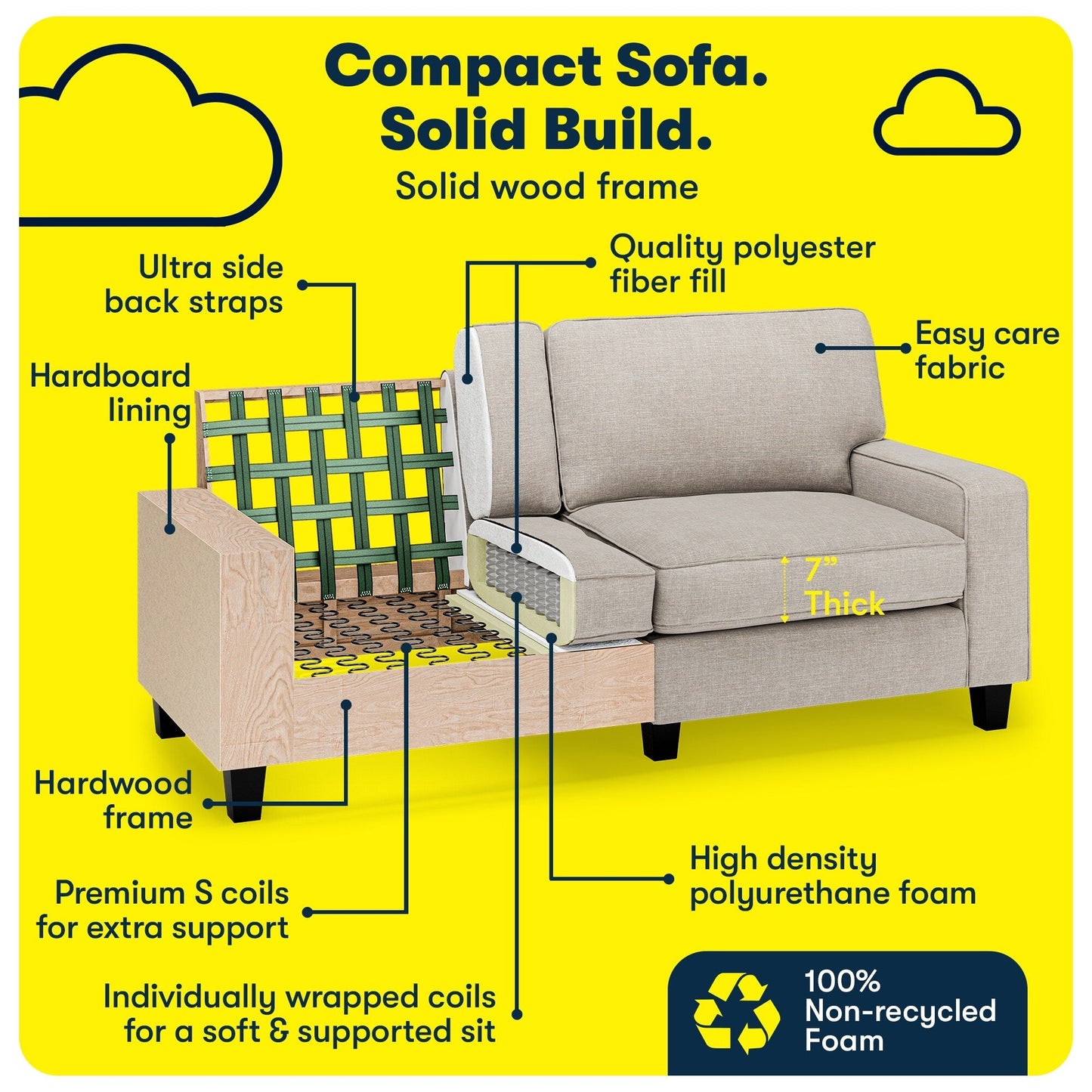 Divano Serta Palisades 73 Track Arm, in poliestere di facile manutenzione, con schienale morbido e cuscini di seduta a molle insacchettate.
